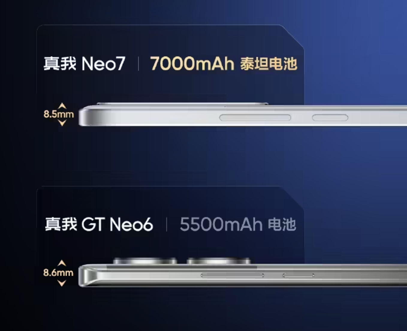 realme真我Neo7将搭载7000mAh大电池 厚度仅8.5mm