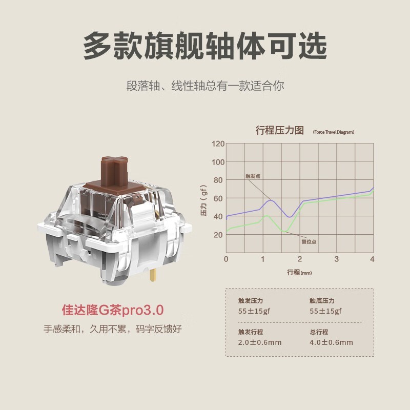 京东京造JZ990 V2机械键盘，限时抢购价329元