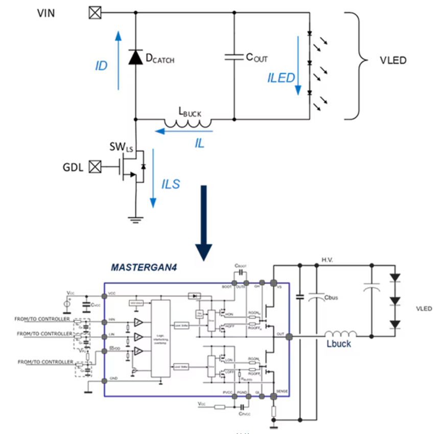 图 2：使用MASTERGAN4 实现的反相降压拓扑结构。（图片来源：STMicroelectronics）