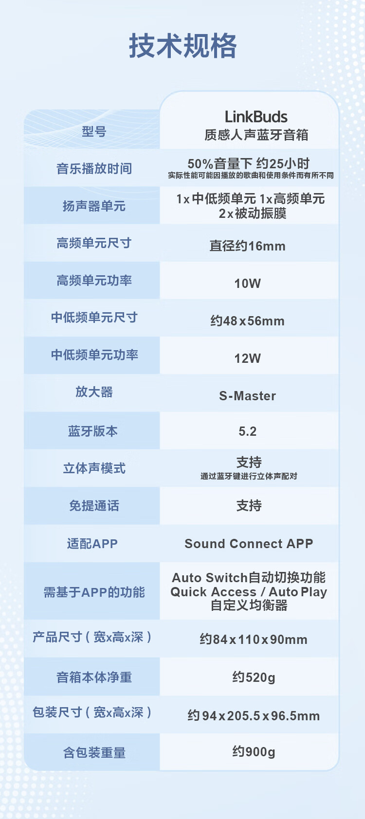 京东索尼（SONY）LinkBuds 蓝牙音箱 黑色1299 元直达链接