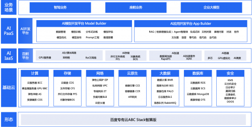 相关文章