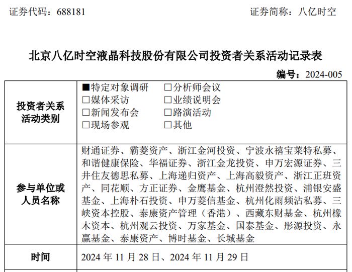 八亿时空：透露显示材料业务多方面重要进展