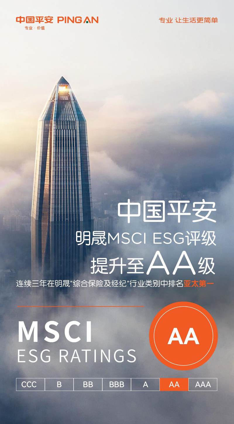 中国平安MSCI  ESG评级升至AA级，连续三年位列“综合保险及经纪”亚太区第一