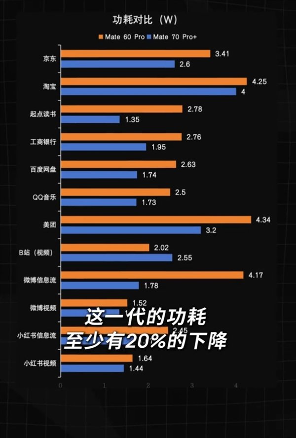 【本文结束】如需转载请务必注明出处：快科技责任编辑：朝晖文章内容举报