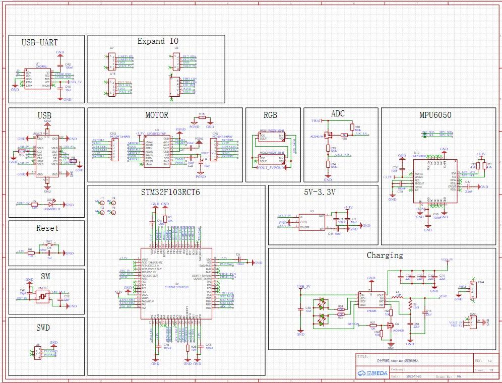 Chassis-board 原理图