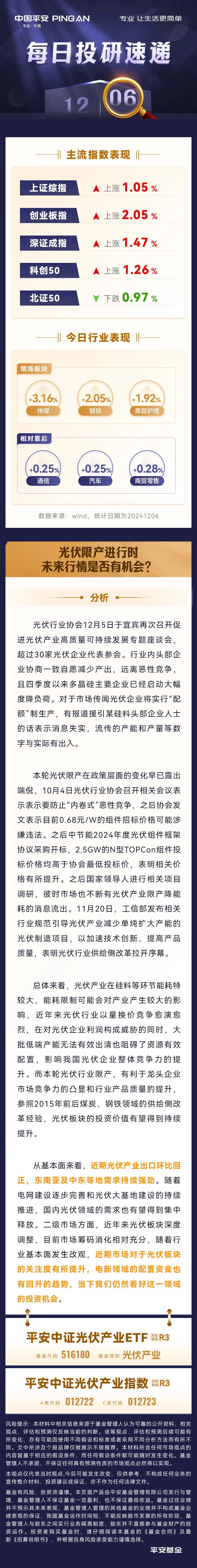 【每日速递】光伏限产进行时，未来行情是否有机会？