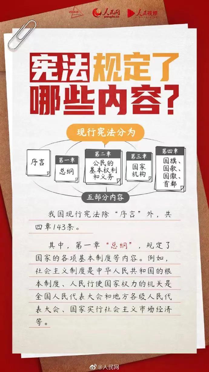 来源：人民网