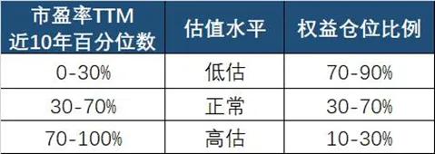 （以上仅供示例，不构成投资建议）