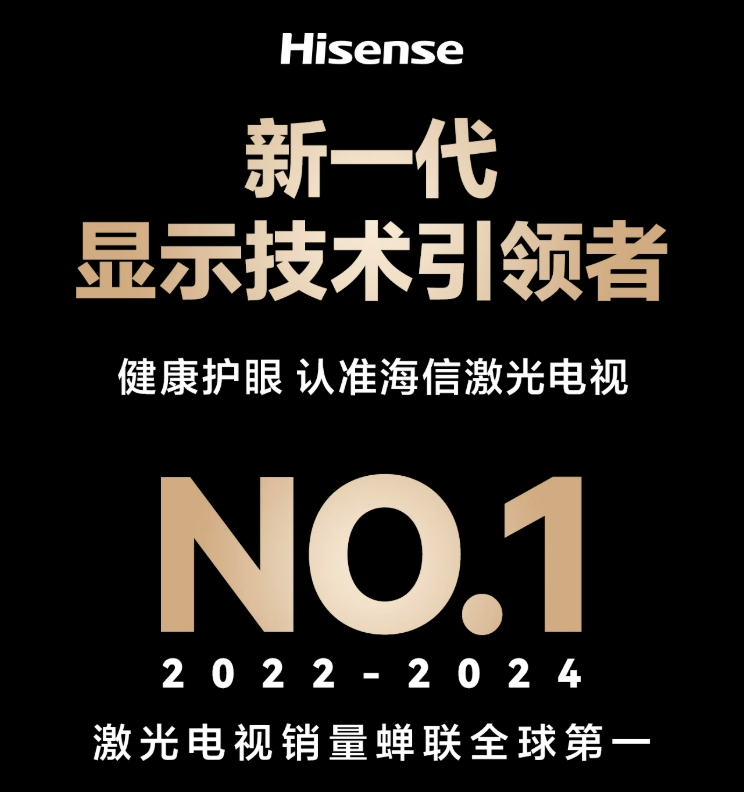 最后,就激光显示技术我们从技术、产业和市场进行总结。