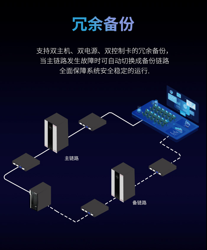 文章分享读完本文章，我来发表下看法