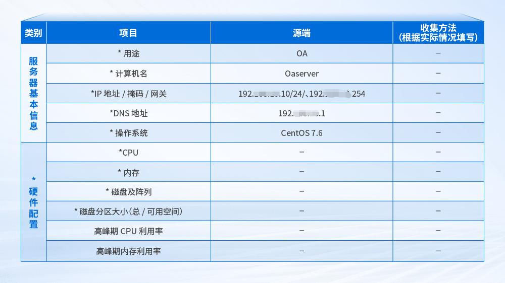 硬件信息收集示意