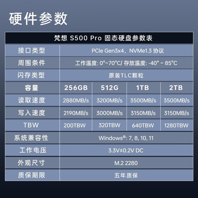 梵想M.2接口固态硬盘1TB限时优惠价格359元