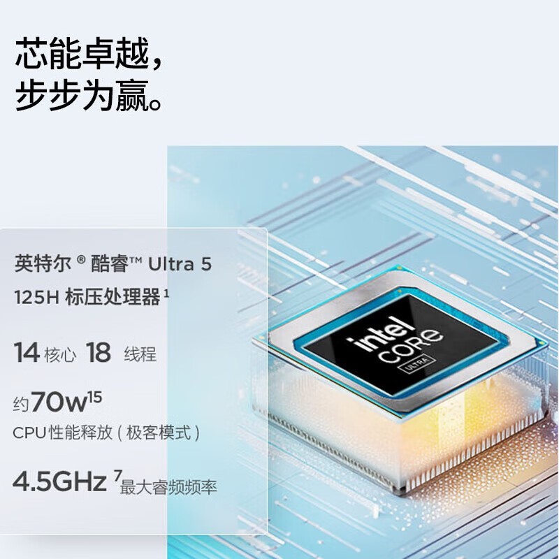 戴尔全新ThinkBook 14+2024 Ultra版特价促销仅5294元