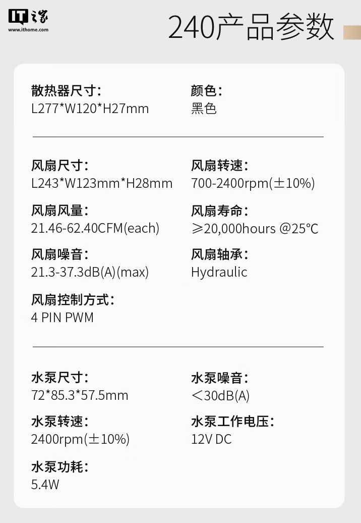 京东乔思伯 TH-240/360 系列水冷散热器349 元起直达链接