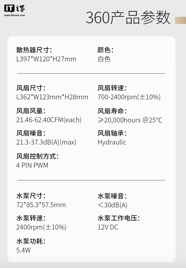 京东乔思伯 TH-240/360 系列水冷散热器349 元起直达链接