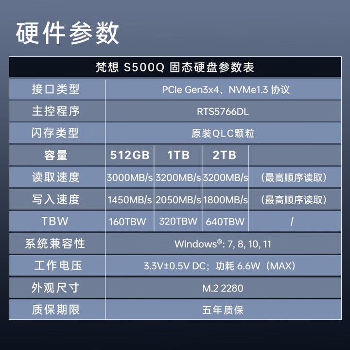 梵想S500Q固态硬盘超值抢购价315元 读取速度高达5600MB/s