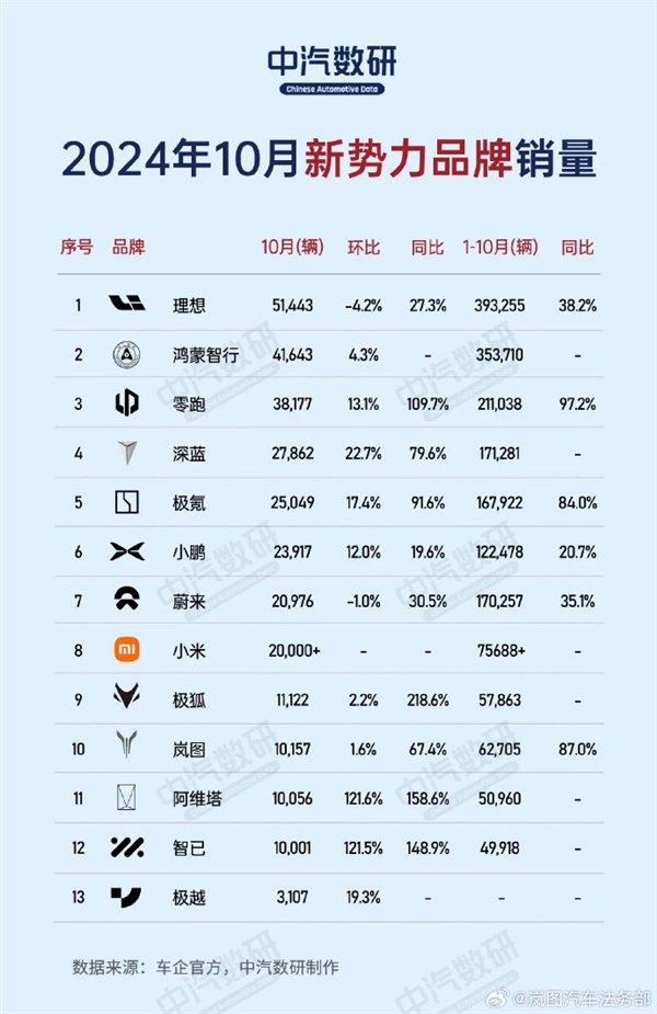 【本文结束】如需转载请务必注明出处：快科技责任编辑：落木文章内容举报