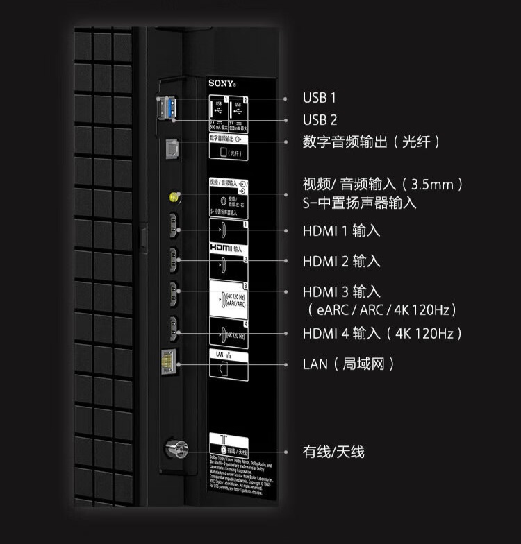 京东索尼 85 英寸 Mini LED 电视XR-85X95EL多重优惠 14899 元直达链接