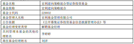 刘洋离任宏利基金旗下4只基金