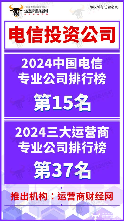 独家：中国电信投资公司又获集团表扬  认定为“年度业绩优秀”