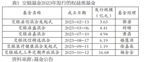 逆周期布局的思考与探索