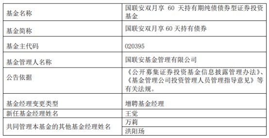 国联安基金6只基金增聘王觉