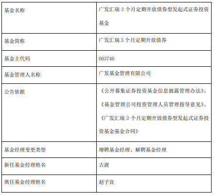 广发汇瑞3个月定期开放债券增聘古渥