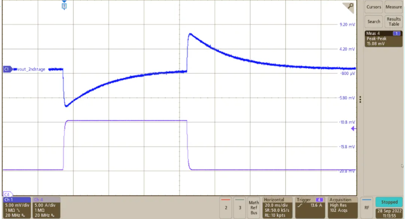 图 5.使用 D-CAP3 控制的 TPS548A28 的瞬态响应