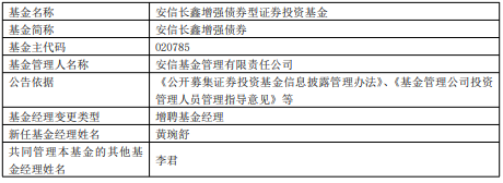 安信长鑫增强债券基金增聘黄琬舒