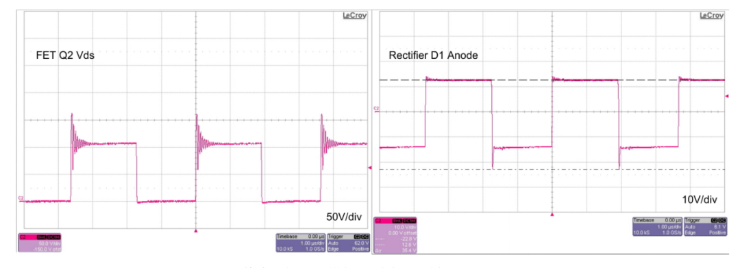    图 3. FET 和整流器振铃由钳位和缓冲器限制（57VIN，12V/5A）