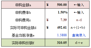 宏赫基金定投2号 | 第001期记录