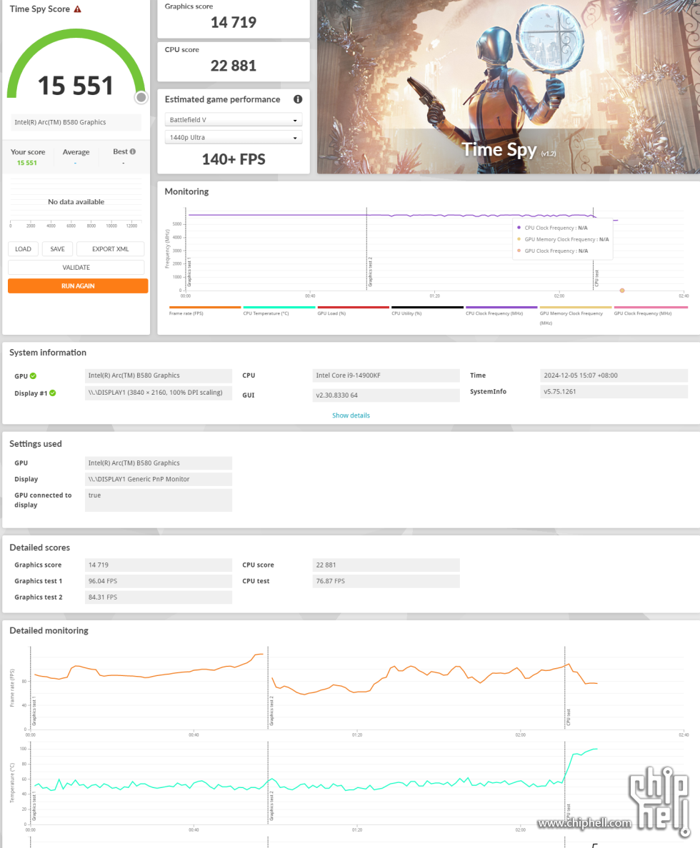 英特尔锐炫 B580 显卡 3DMark Time Spy 跑分比肩 RTX 3080 及 RX 7700 XT