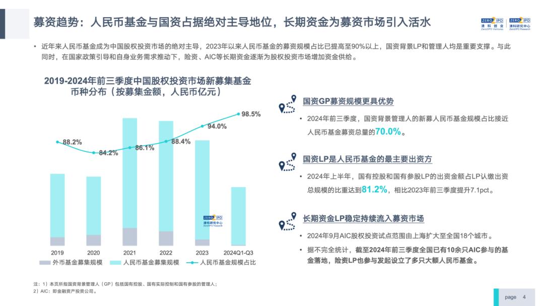 清科倪正东：股权投资行业进入调整发展期，三大投资机遇涌现