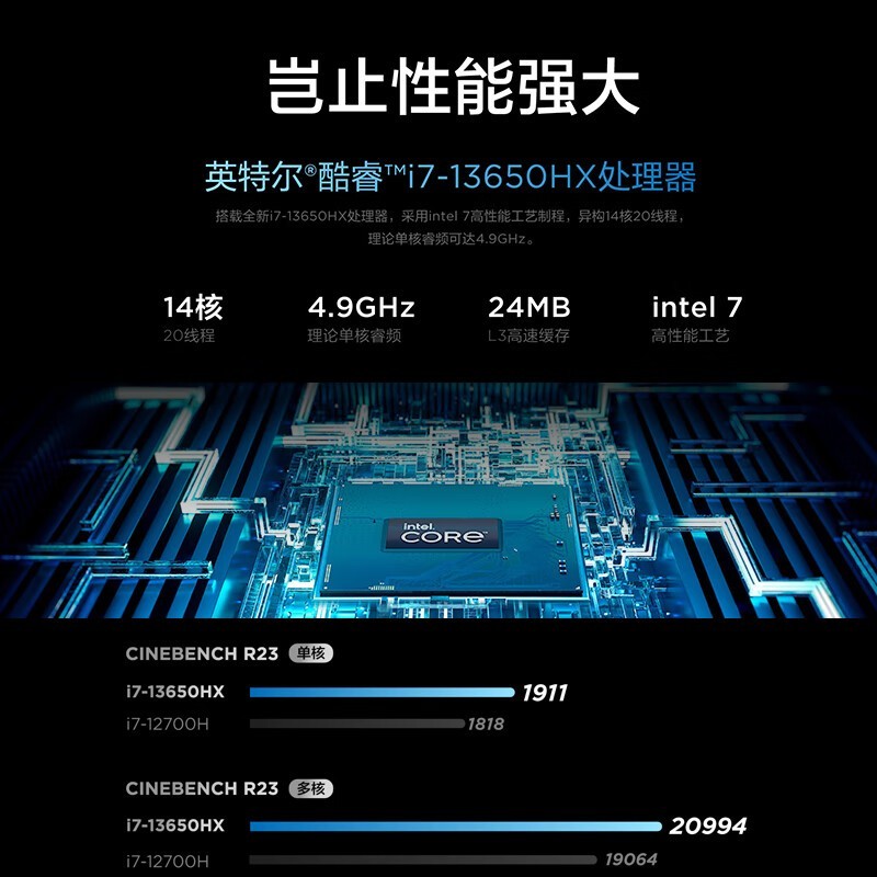 联想拯救者Y7000 Ps制图RTX4本电脑学生，性能强劲，价格优惠！