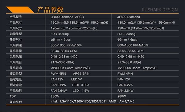 京东九鲨 JF800 系列散热器254.9 元起直达链接