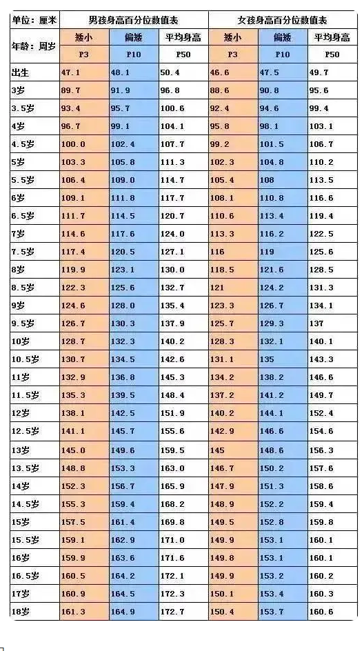 【本文结束】如需转载请务必注明出处：快科技责任编辑：鹿角文章内容举报