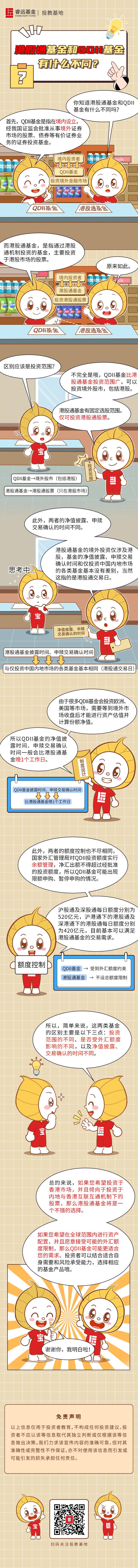 港股通小百科|港股通基金和QDII基金有什么不同