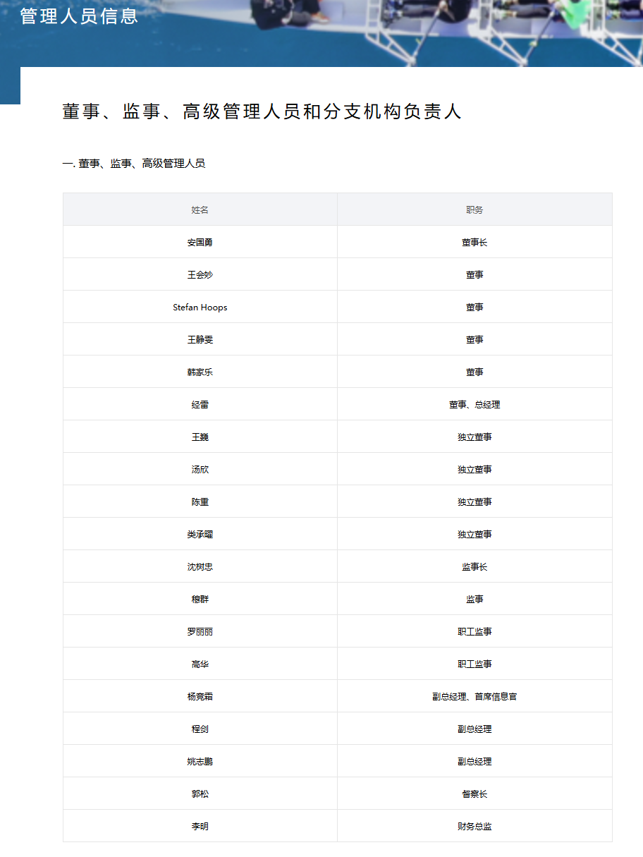 来源：嘉实基金官网