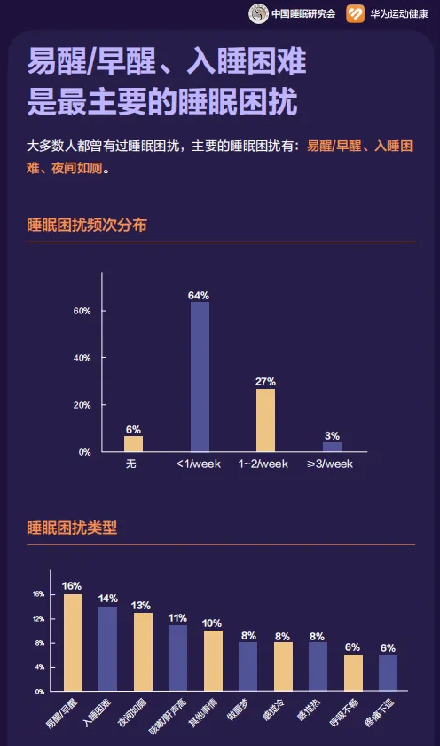 迈睿思睿静系列制氧机Y-517W：静音氧疗时代开创者，助力高质量睡眠