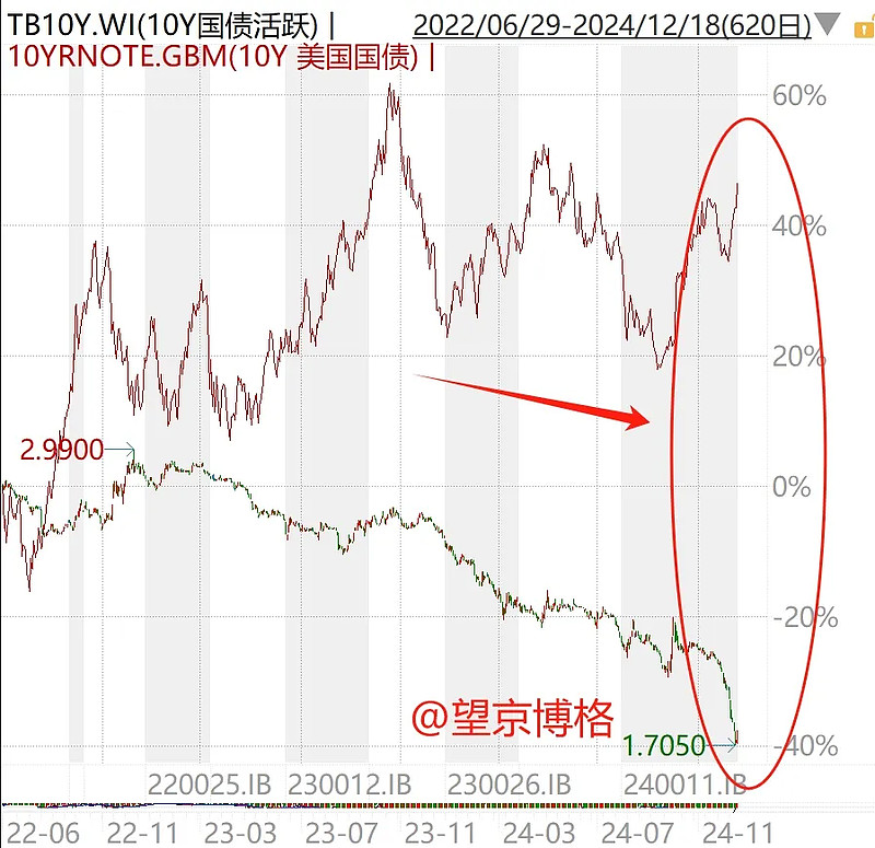 2025投资主线港股红利基金大全含列表