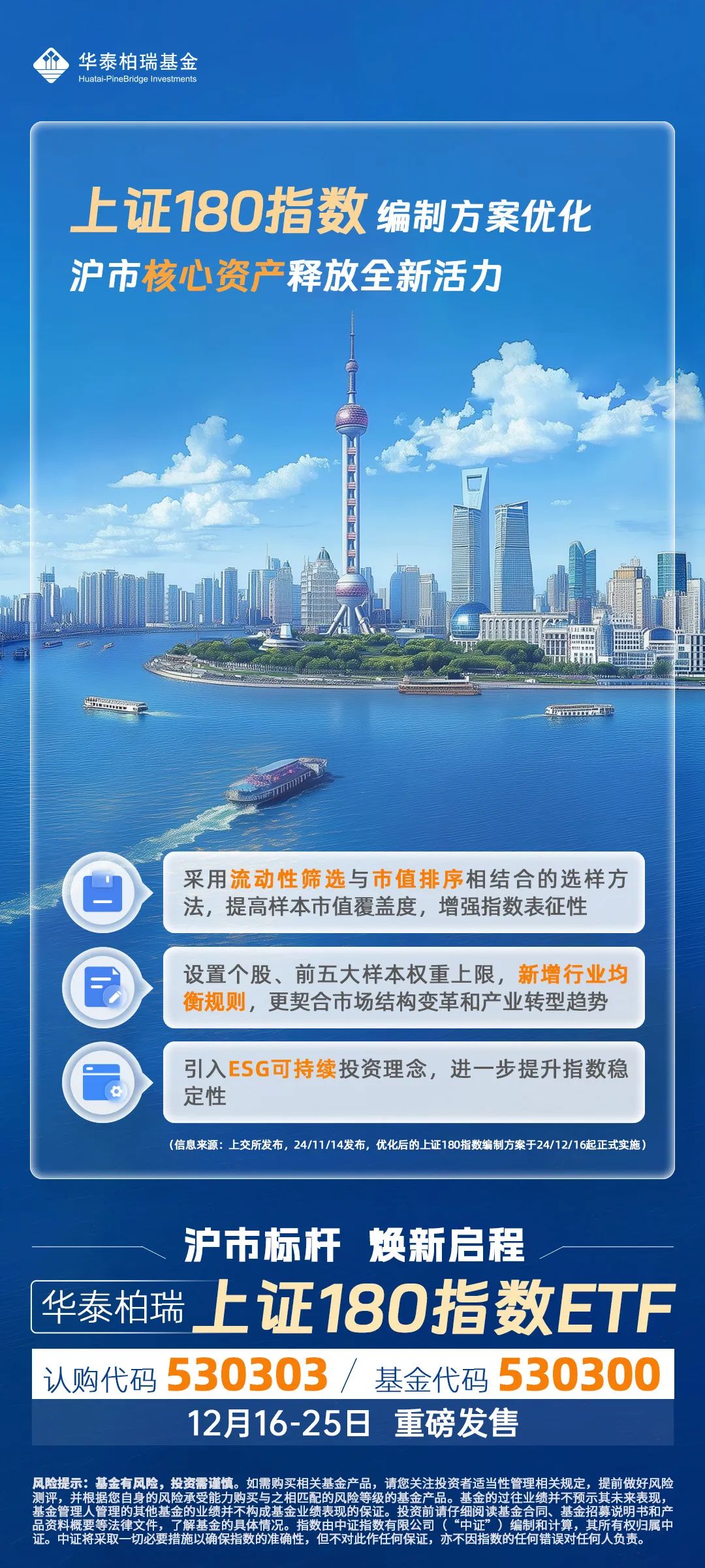 华泰柏瑞上证180ETF（530303）：沪市核心资产释放全新活力