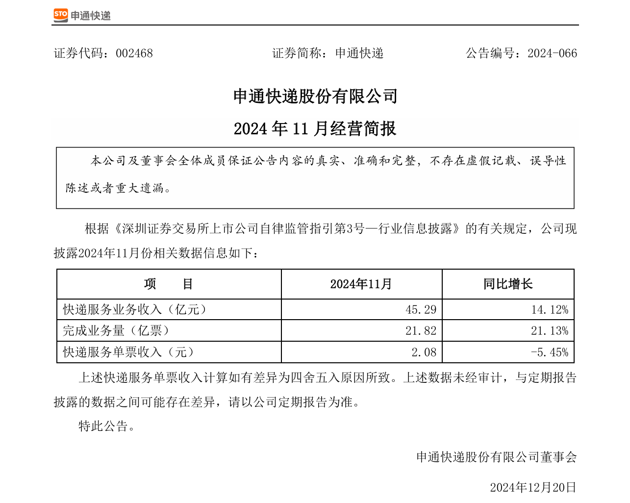 申通、圆通、韵达发布 11 月简报：快递业务量、收入均同比增长，单票收入均下降