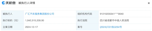 继退市、裁员后 广汇汽车又雪上加霜：被强制执行10.4亿元