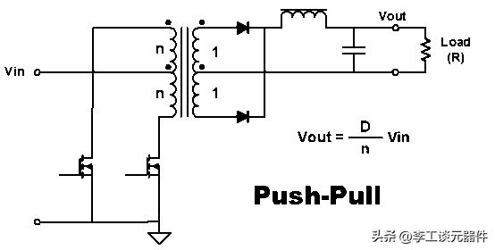 Push-Pull