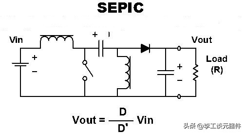 Sepic