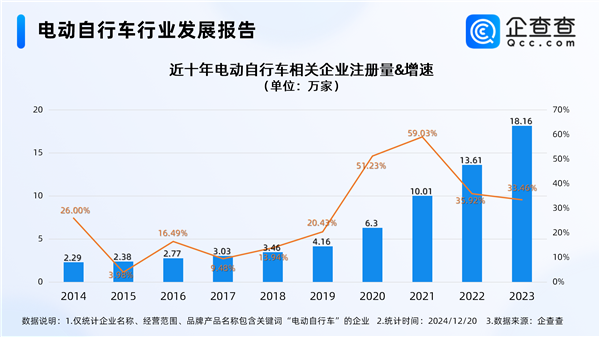 【本文结束】如需转载请务必注明出处：快科技责任编辑：随心文章内容举报