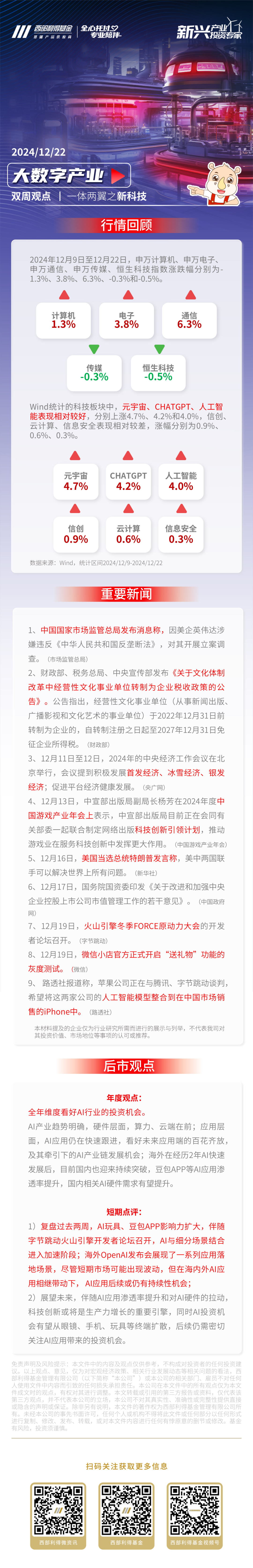 科技板块双周点评 12.9-12.22｜AI板块表现较好