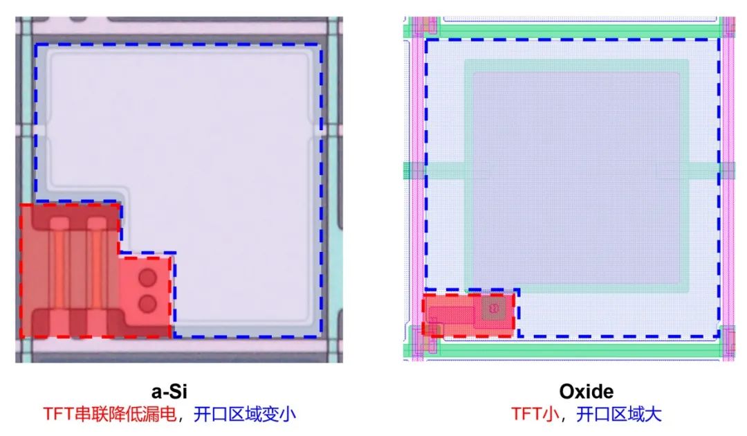 电子纸像素