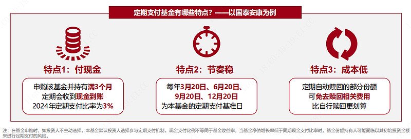 定期支付4%还是现金这是什么神仙基金