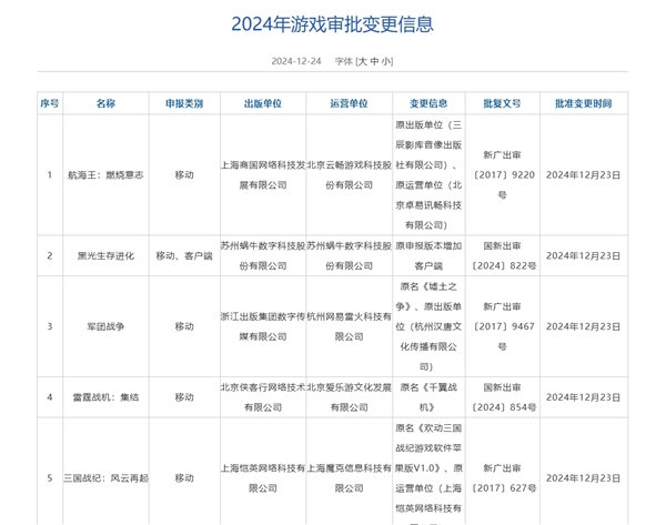 【本文结束】如需转载请务必注明出处：快科技责任编辑：建嘉文章内容举报